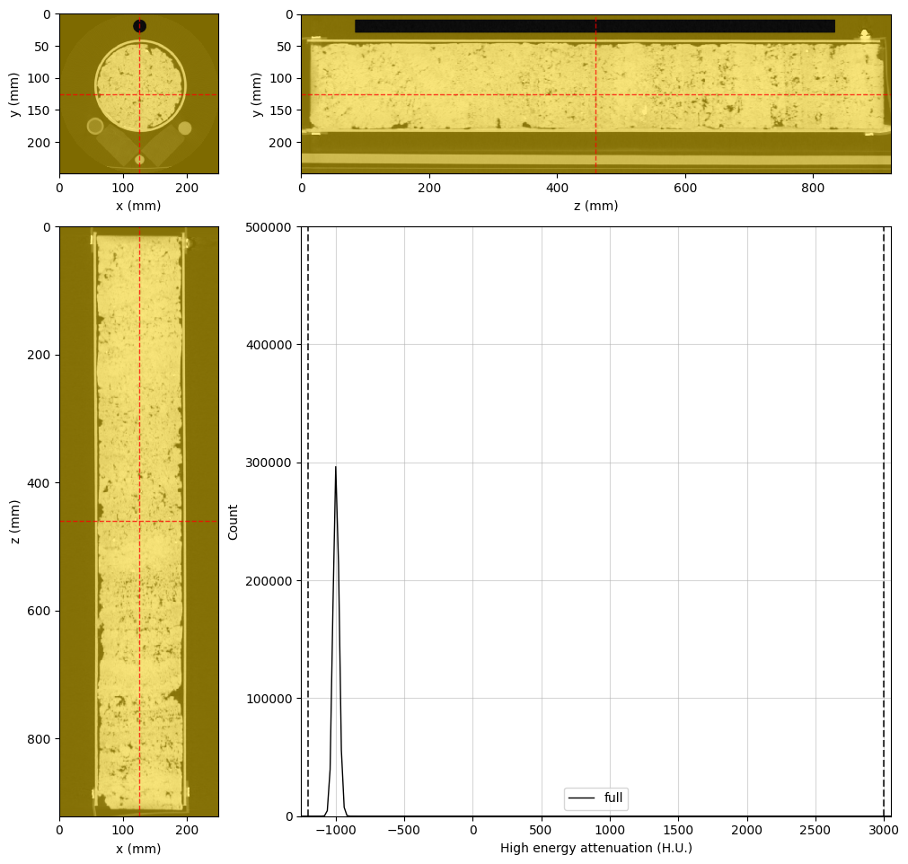 ../../../_images/tutorials_digitalrock_dual_energy_dual_energy_tutorial_prepare_data_7_3.png