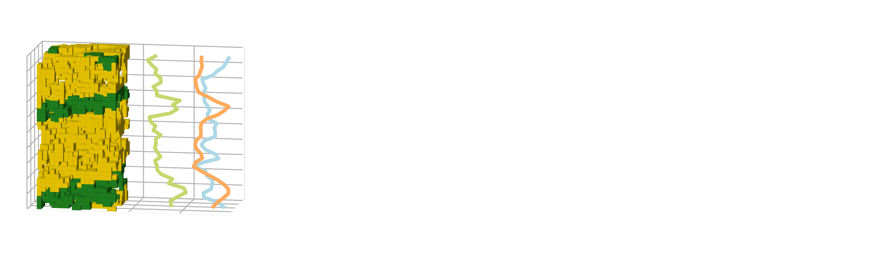 RockVerse documentation - Home
