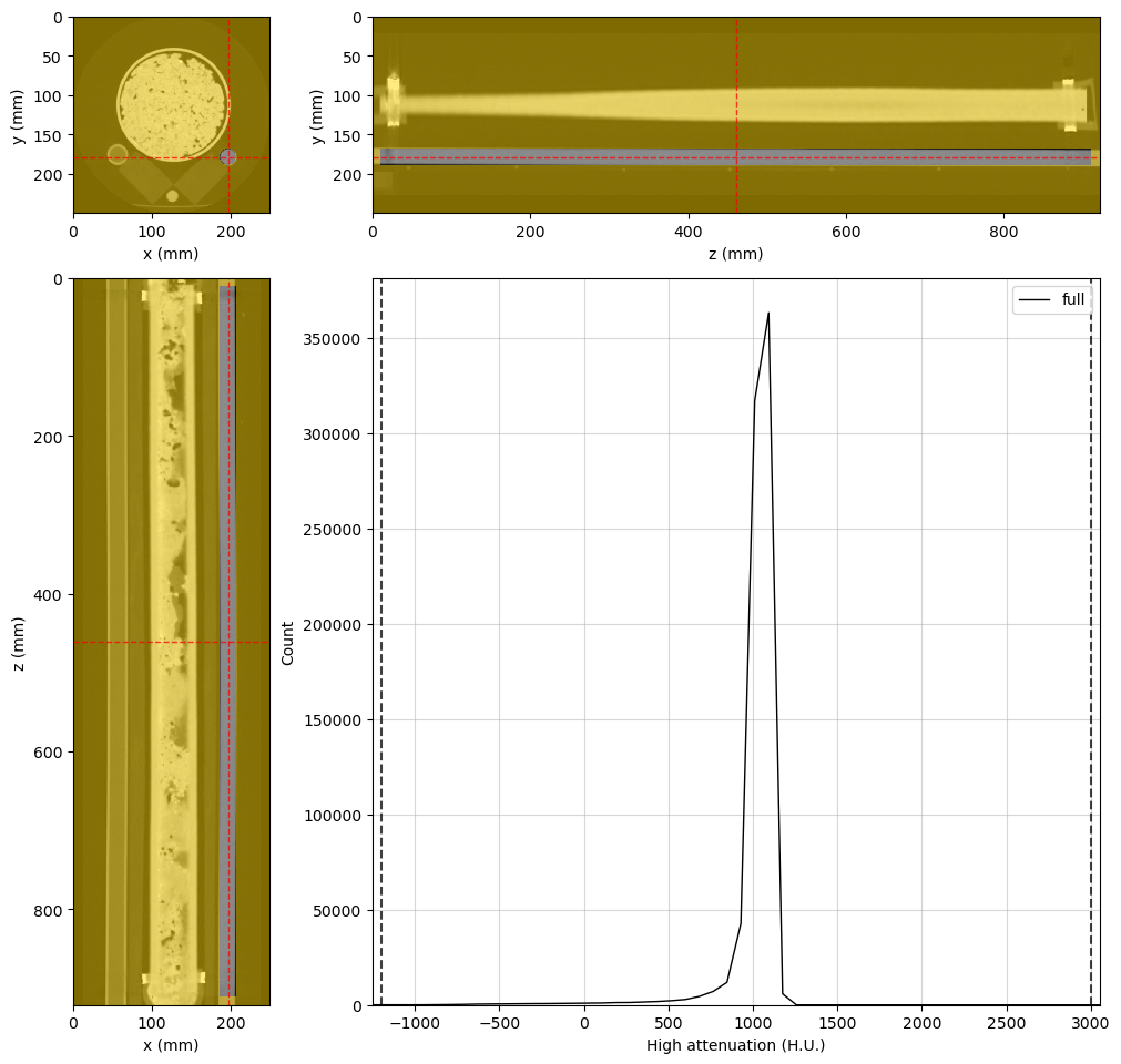 ../../../_images/tutorials_digitalrock_dual_energy_C04B21_Pre_13_6.png