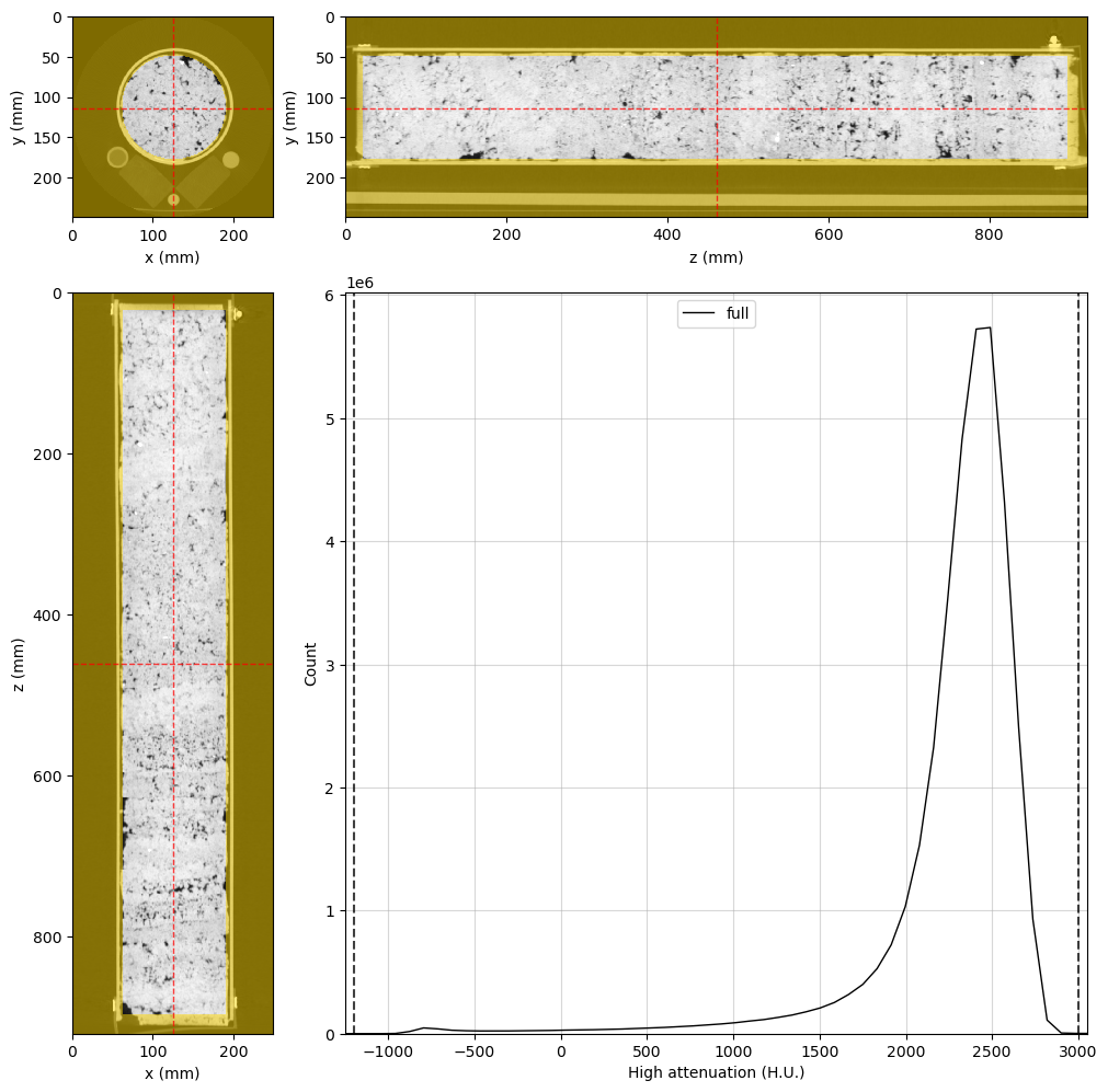 ../../../_images/tutorials_digitalrock_dual_energy_C04B21_Pre_15_6.png