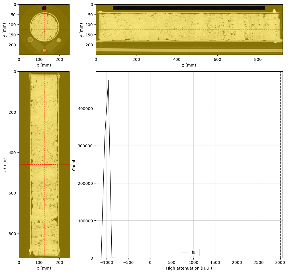 ../../../_images/tutorials_digitalrock_dual_energy_C04B21_Pre_7_6.png