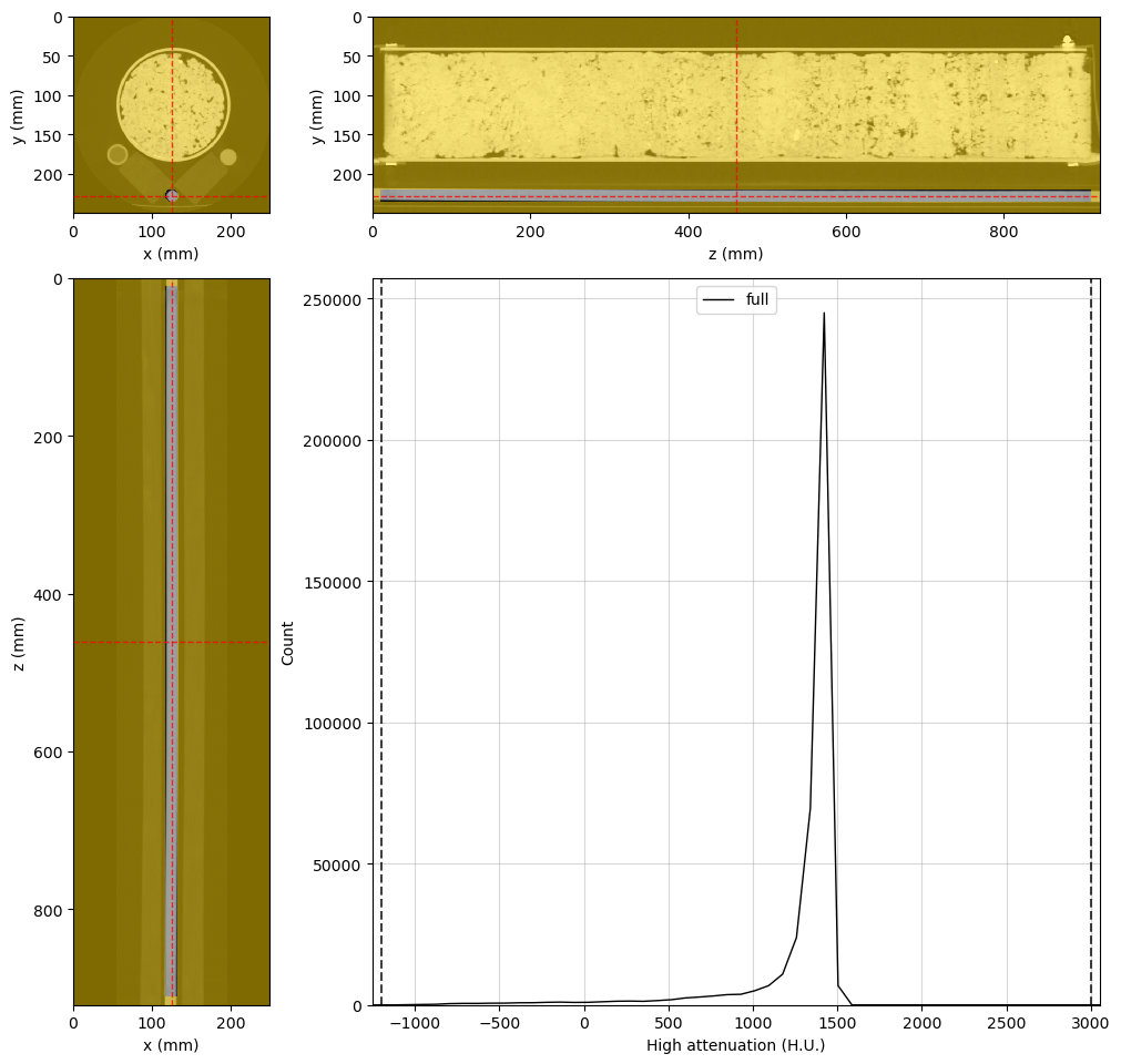 ../../../_images/tutorials_digitalrock_dual_energy_C04B21_Pre_11_6.png