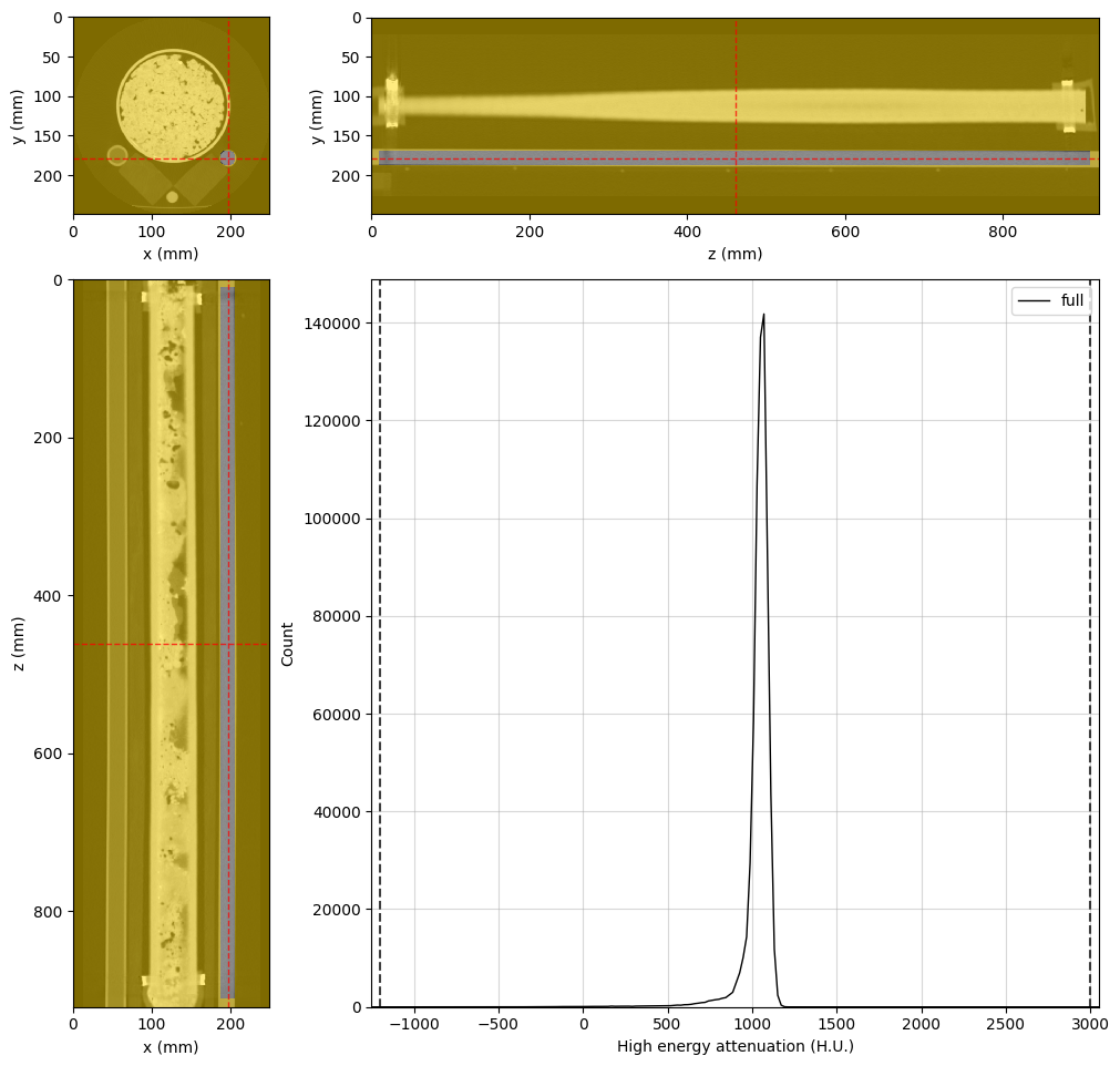 ../../../_images/tutorials_digitalrock_dual_energy_dual_energy_tutorial_prepare_data_13_3.png
