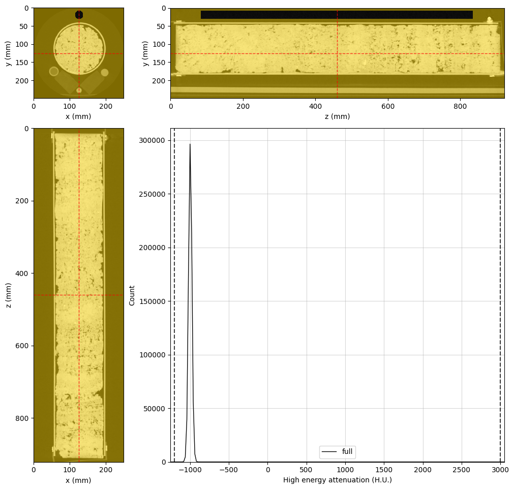 ../../../_images/tutorials_digitalrock_dual_energy_dual_energy_tutorial_prepare_data_7_3.png
