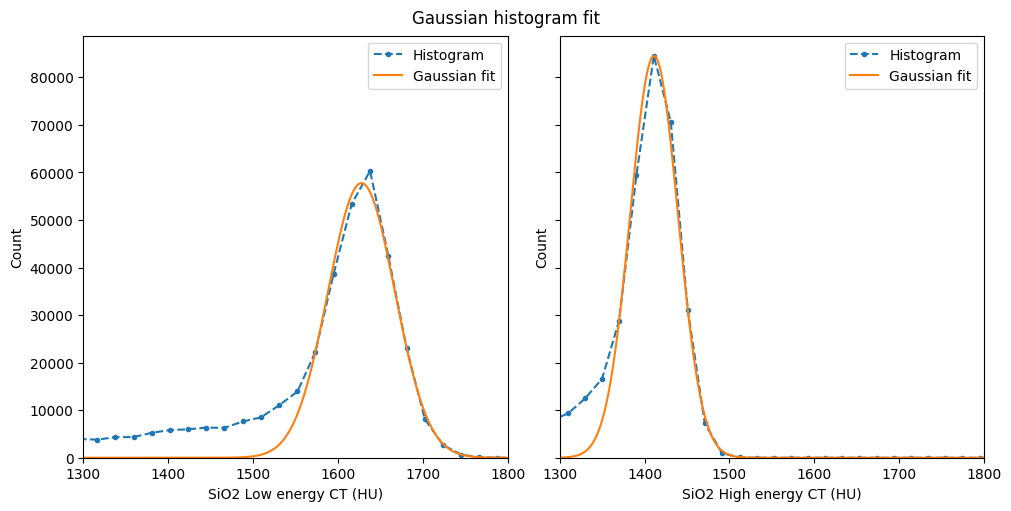 ../../../_images/tutorials_digitalrock_dual_energy_dual_energy_tutorial_prepare_data_27_1.png